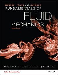 Fundamentals of Fluid Mechanics  8th ed